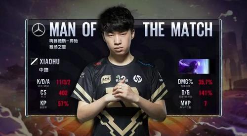 的选手可以 的选手可以