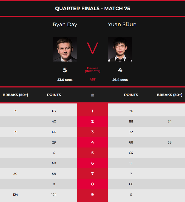 夹时的命中 夹时的命中