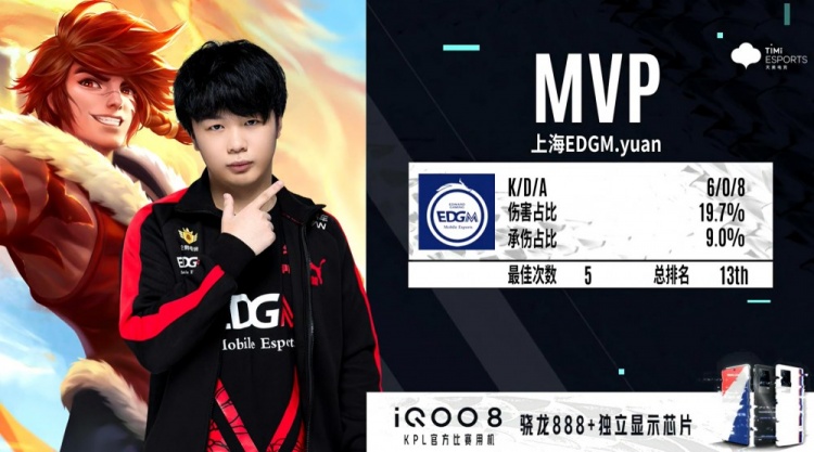 战术的执行 战术的执行