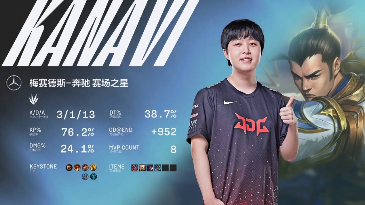 现可谓技惊 现可谓技惊