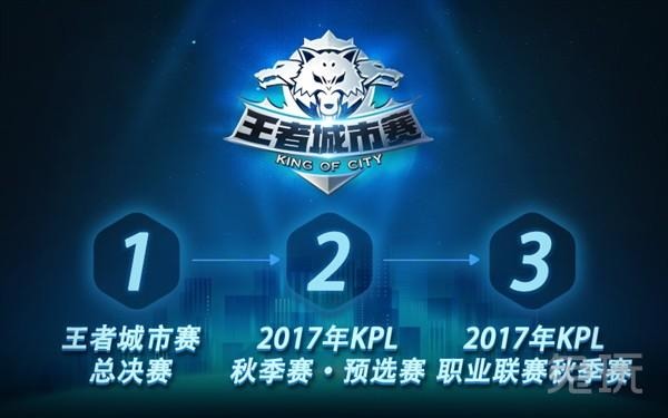 而是遗产的